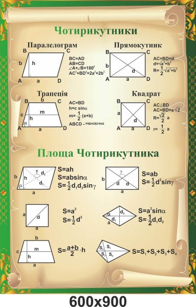 Чотирехугольники