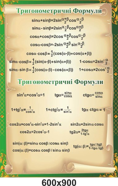 тригонометрические формулы