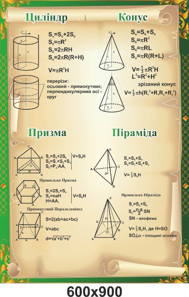 цылиндр, конус