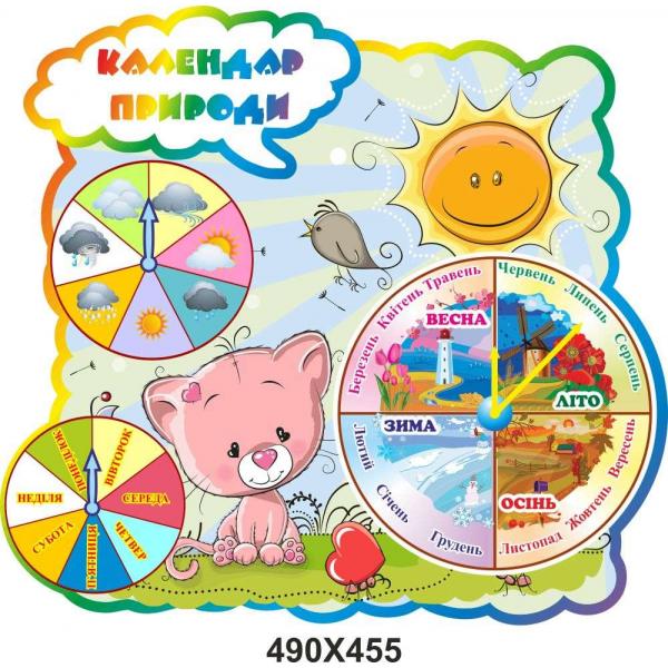Календар природи "Кошеня"