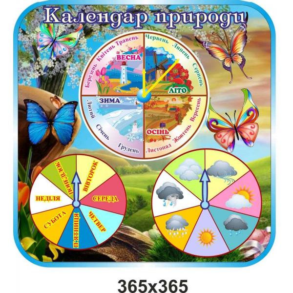 Календар природи "Метелики"