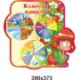  Комплект оформлення групи "Полуниця"