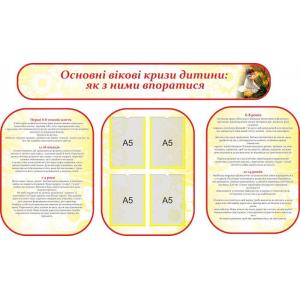 Комплект "Основні вікові кризи дитини і як з ними впоратися"
