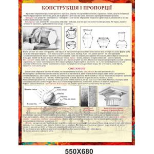 Стенд "Конструкція і пропорція"