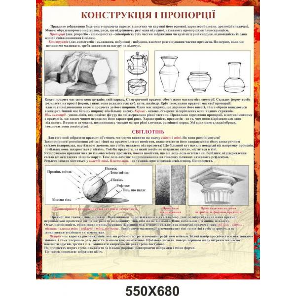 Стенд "Конструкція і пропорція"
