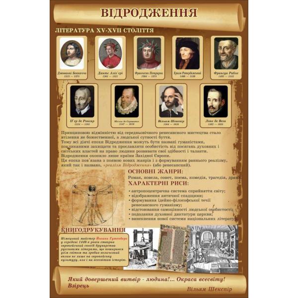 Стенд із зарубіжної літератури "Епоха Відродження"