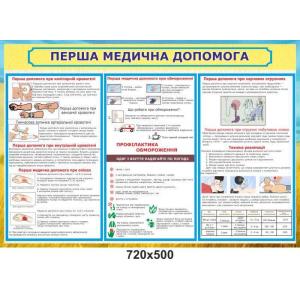 Стенд "Перша медична допомога"