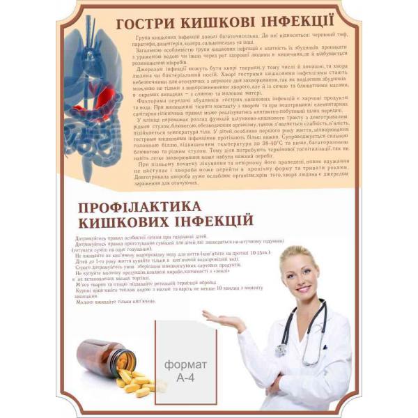Інформаційний стенд "Профілактика гострих кишкових інфекцій"