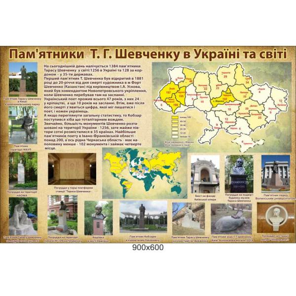 Стенд "Пам'ятники Т.Г. Шевченку в Україні та в світі" Стенд "Пам'ятники Т.Г. Шевченку в Україні та в світі"