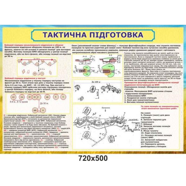 Стенд "Тактична підготовка" Стенд "Тактична підготовка"