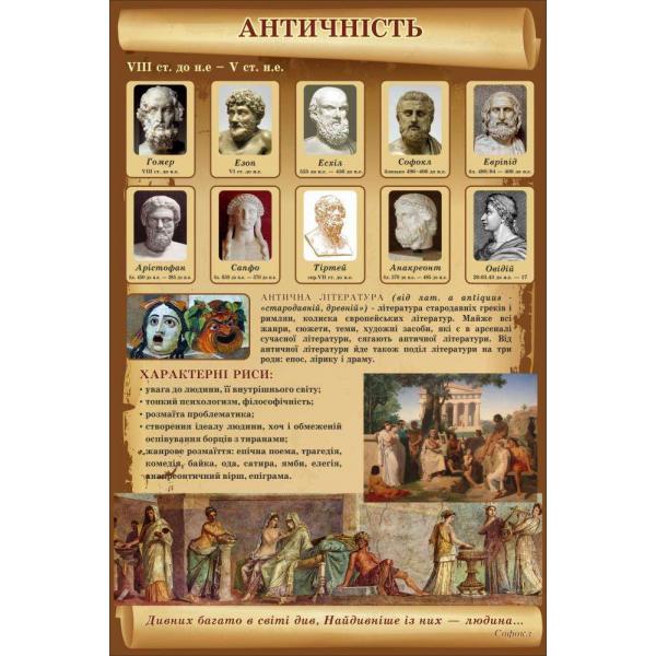 Стенд із зарубіжної літератури "Антична література"