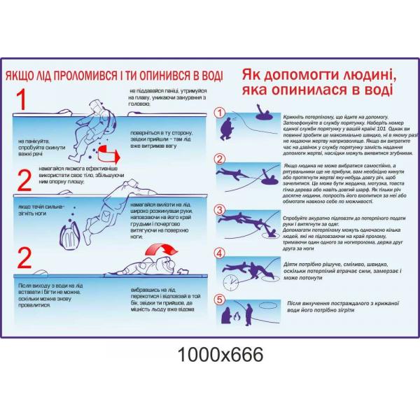 Стенд "Надання допомоги постраждалим на льоду"