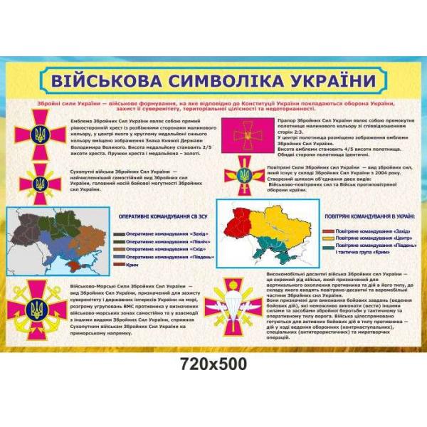 Стенд "Військова символіка України"