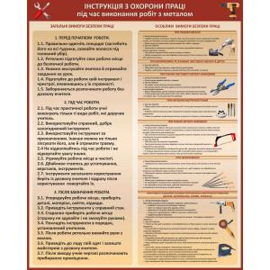 Інструкція з охорони праці — виконання робіт з металом Інструкція з охорони праці — виконання робіт з металом