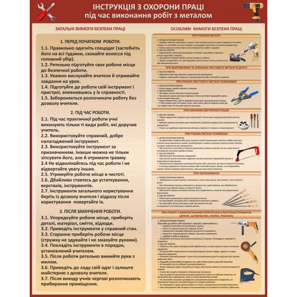 Інструкція з охорони праці під час виконання робіт з металом