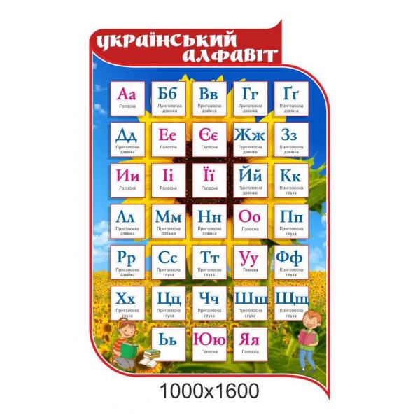 Стенд Український алфавіт