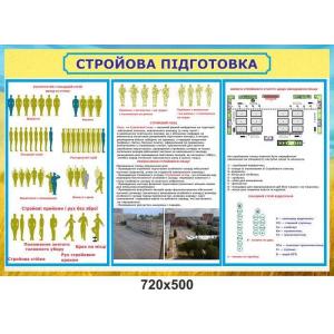 Стенд "Стройова підготовка"