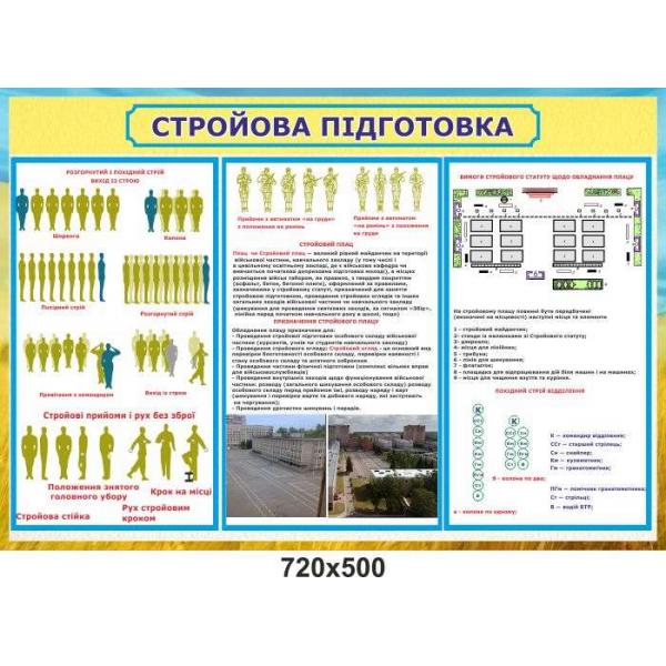 Стенд "Стройова підготовка"