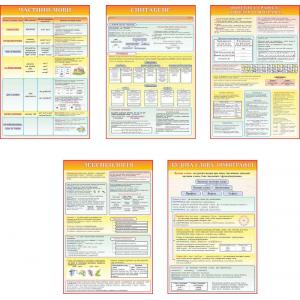 Комплект інформаційних стендів "Українська мова"