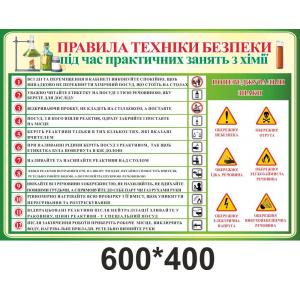 Правила техніки безпеки під час практичних занять з хімії з докладним описом
