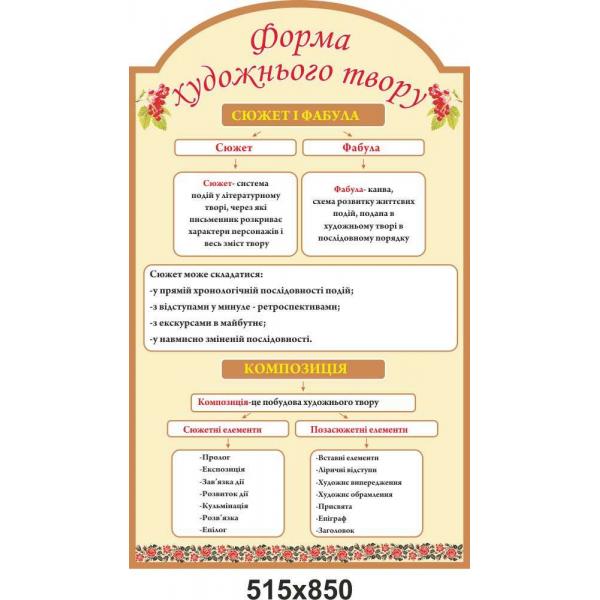 Інформаційний стенд "Форма твору"