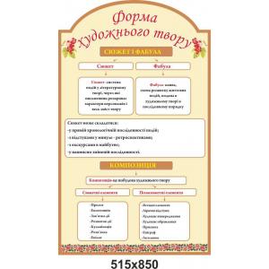 Інформаційний стенд "Форма твору"