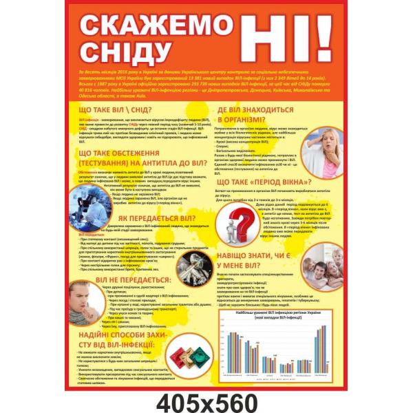Інформаційний стенд "Скажімо СНІДу ні"