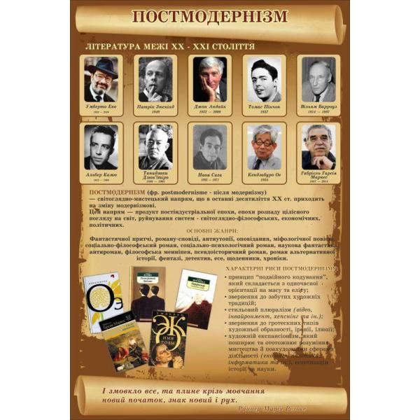 Стенд із зарубіжної літератури "Постмодернізм"