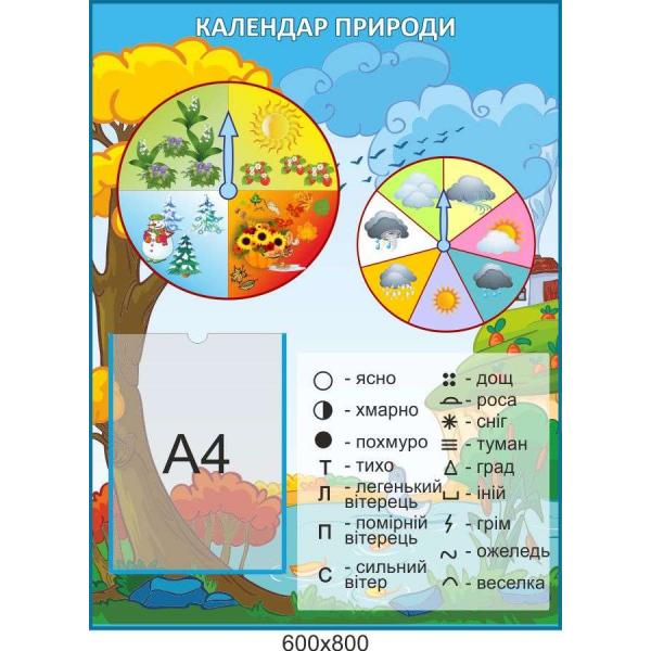 Стенд в кабінет географії "Календар природи"