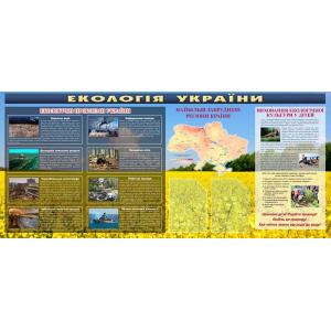Стенд для кабінету географії "Екологічні проблеми України"