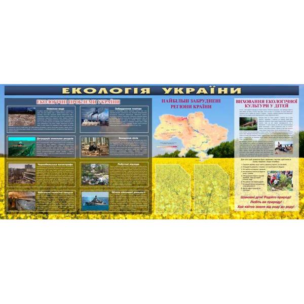 Стенд для кабінету географії "Екологічні проблеми України"