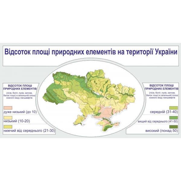 Стенд для географії "ПРИРОДНІ України Елементи"