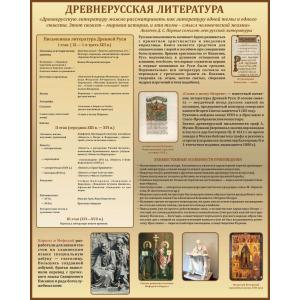 Стенд для кабінету російської мови та літератури "Давньоруська література"
