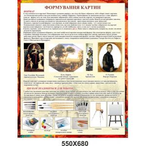 Стенд "Формування картин"