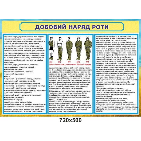 Стенд "Добовий наряд роти"