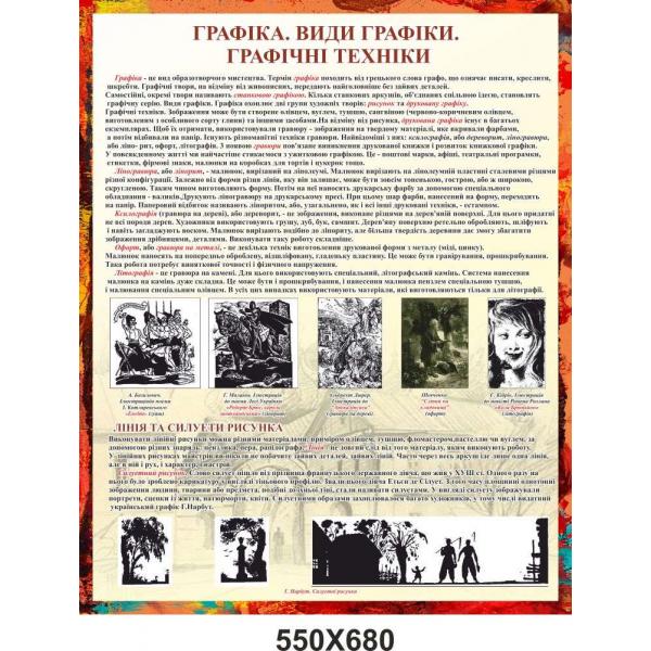 Стенд "Графіка.Види графіки"