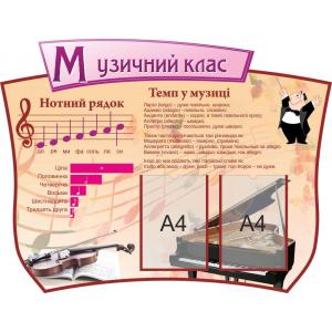 Стенд для класу музики з кишенями "Музичний куточок"