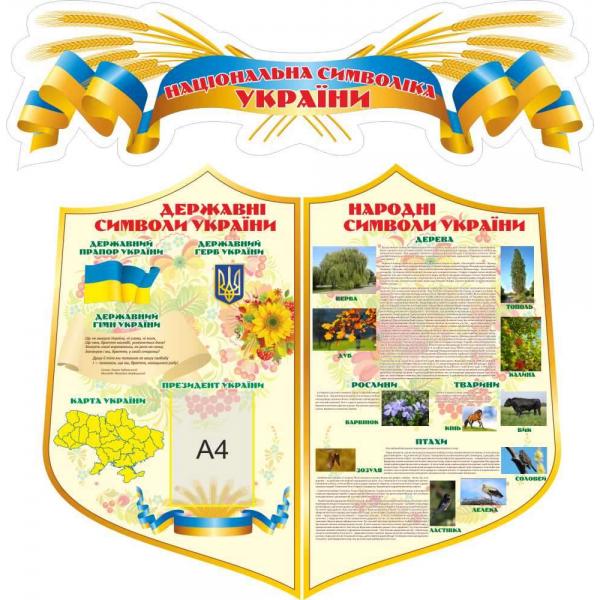 Комплект стендів "Символи України"