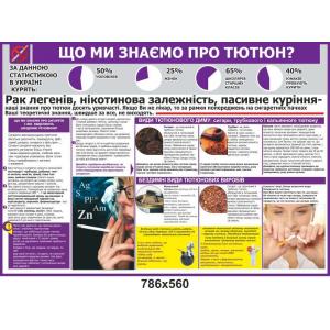 Інформаційний стенд "Що ми знаємо про тютюн"
