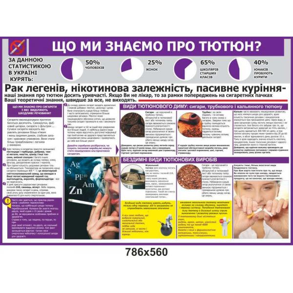 Інформаційний стенд "Що ми знаємо про тютюн"