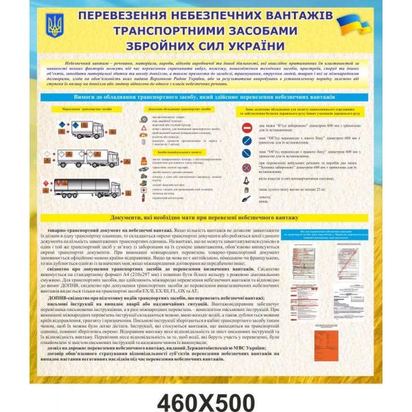 Стенд "Перевезення небезпечних вантажів транспортними засобами Збройних Сил України"