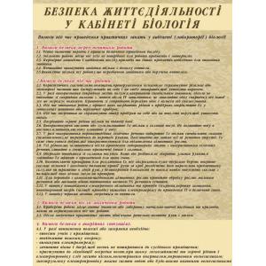 Стенд для класу біології "Правила безпеки в класі біології"