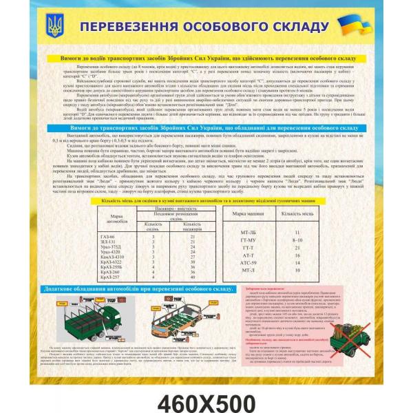 Стенд "Перевезення особового складу"