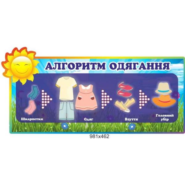 Навчальний стенд "Алгоритм одягання влітку"