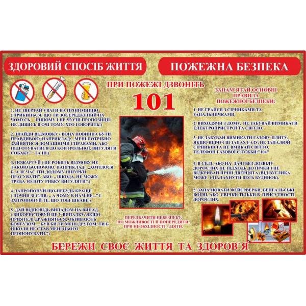 Стенд з безпеки "Обережно, висока напруга"
