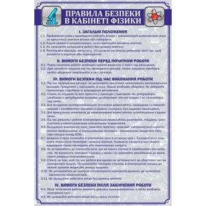 Стенд з фізики "Правила безпеки в кабінеті фізики"