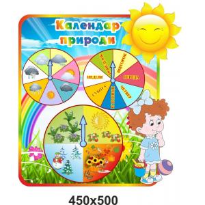 Календар природи для дитячого садка "Непосидьки"