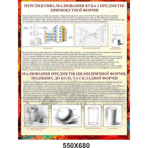 Стенд "Малювання предметів прямокутної і складної форми"