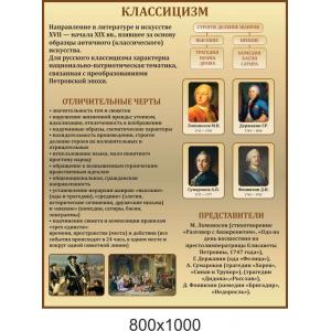 Література XVIII століття - епоха класицизму в російській літературі