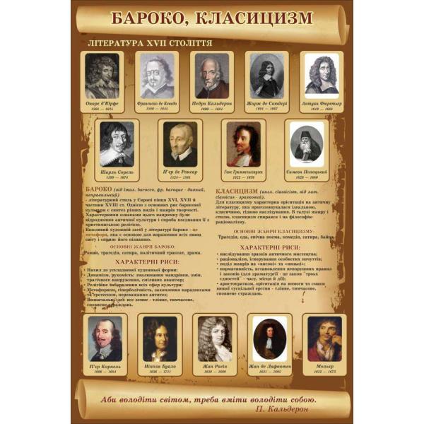 Стенд із зарубіжної літератури "Бароко. Класицизм"